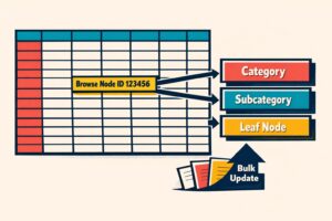 How to Find Your Amazon Category (CSV List Inside)